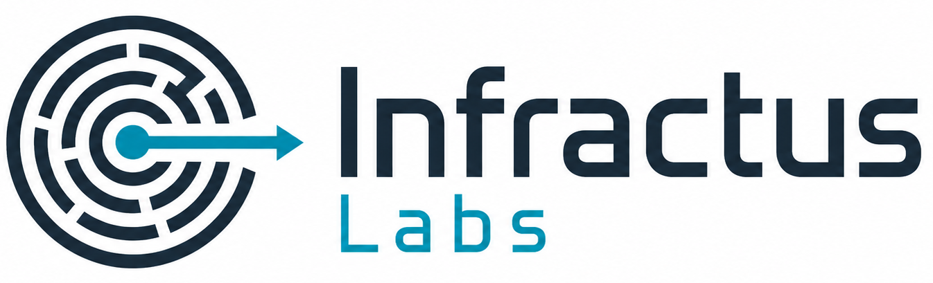 Infractus Labs