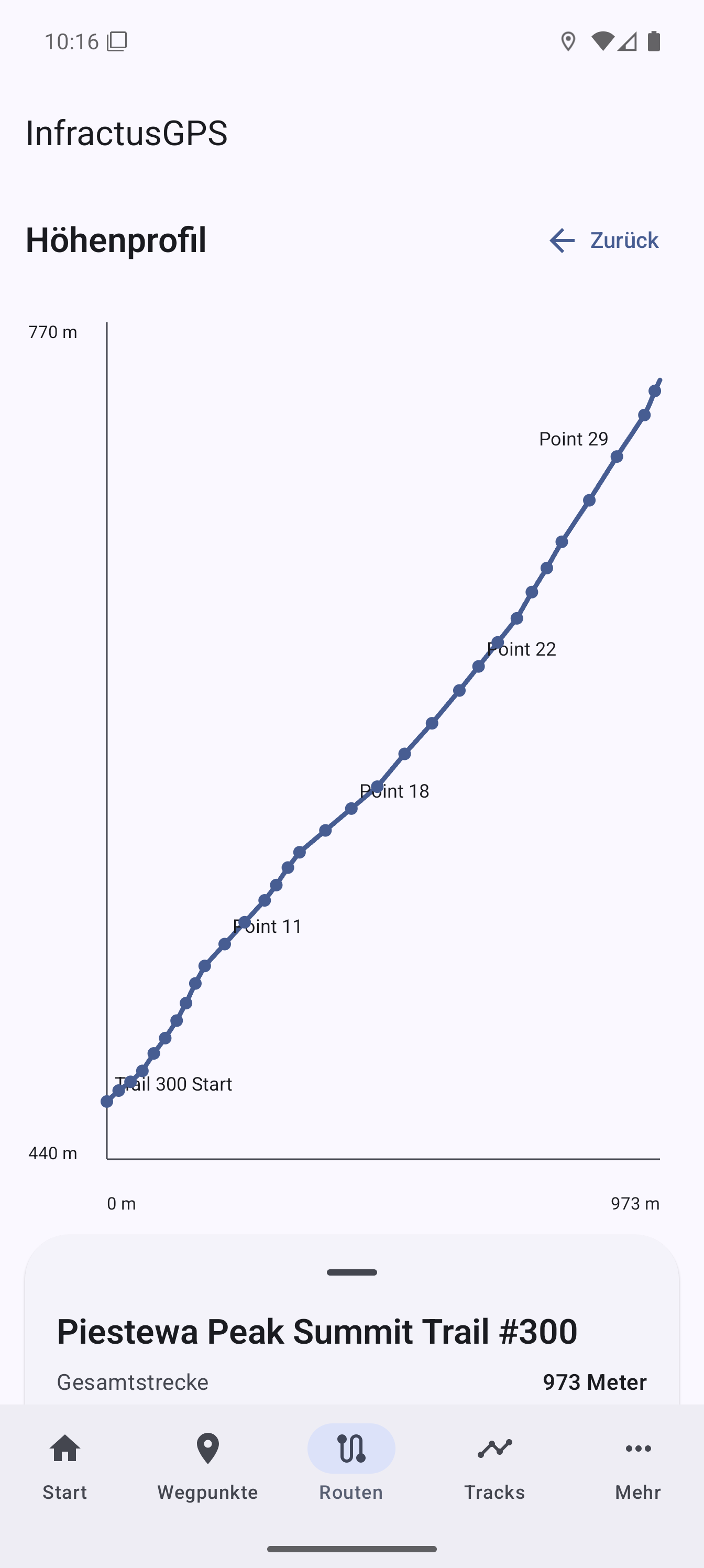 Höhenprofil einer Route in InfractusGPS