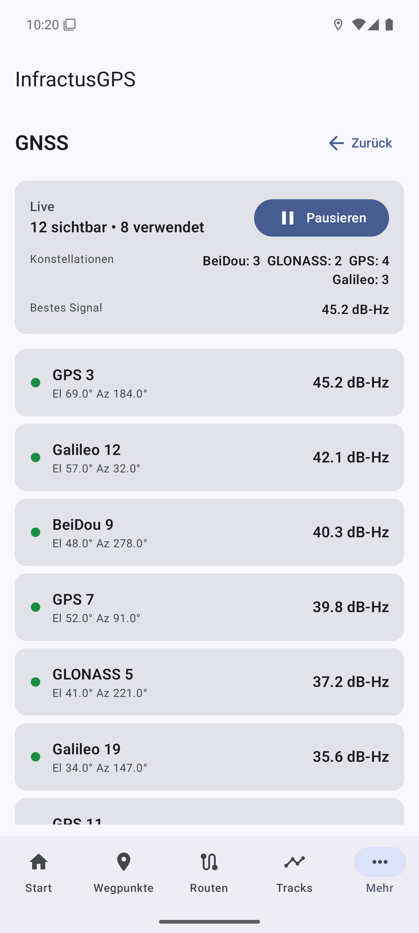 GNSS-Satellitendiagnose