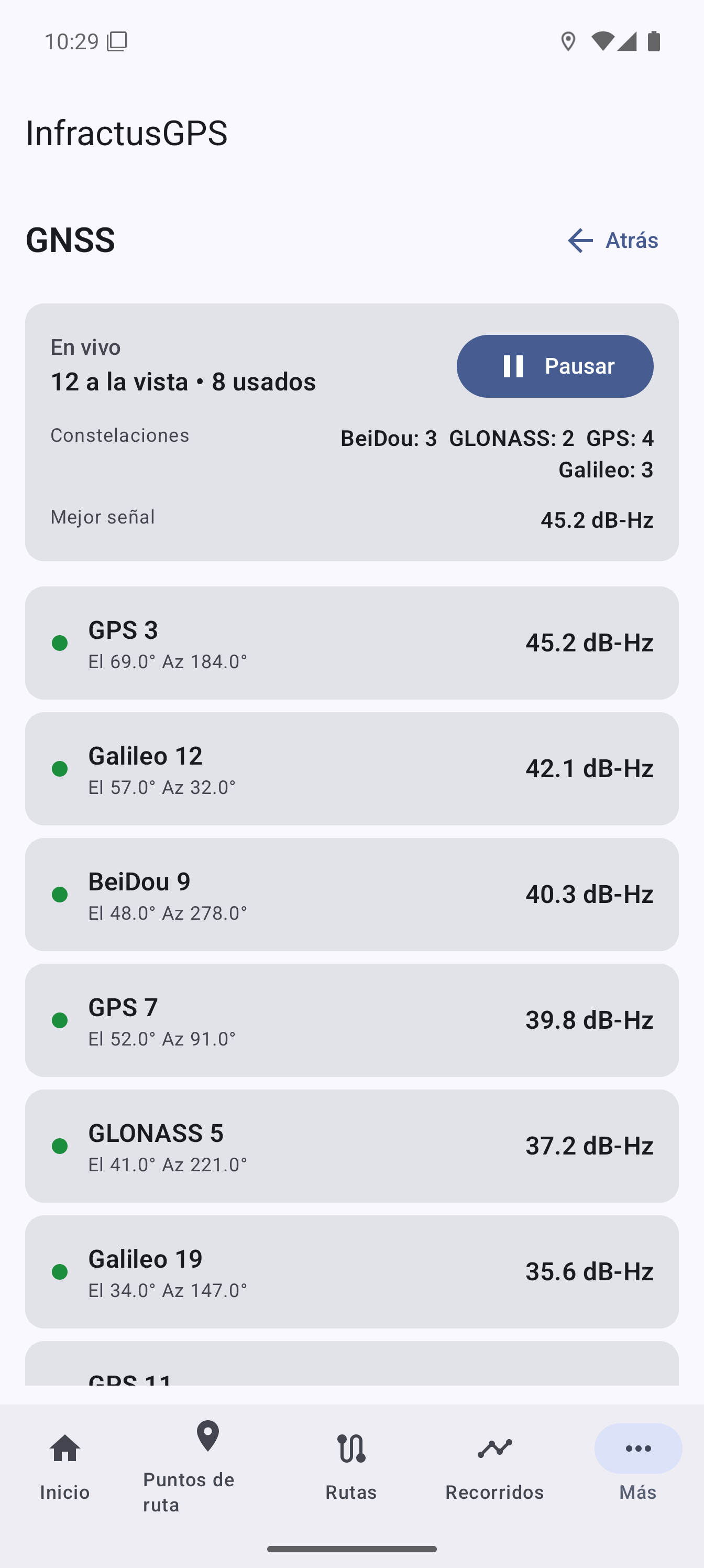 Diagnóstico GNSS