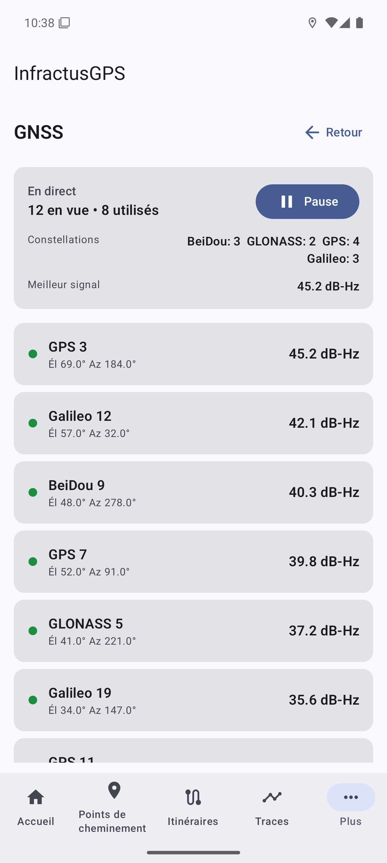 Diagnostic des satellites GNSS