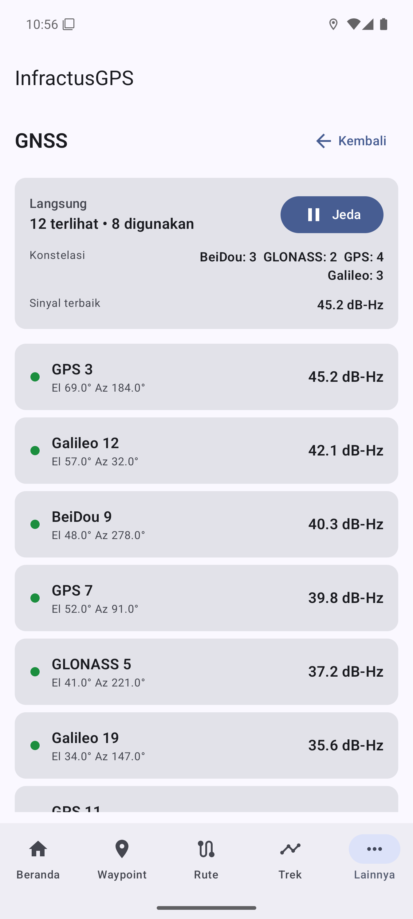 Diagnostik GNSS