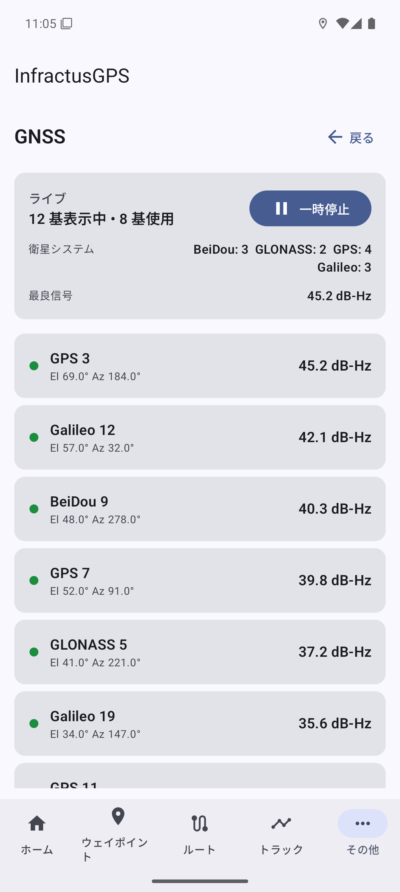 GNSS診断