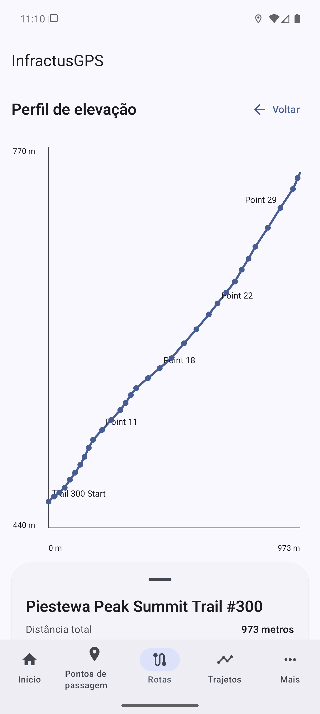 Perfis de elevação interativos