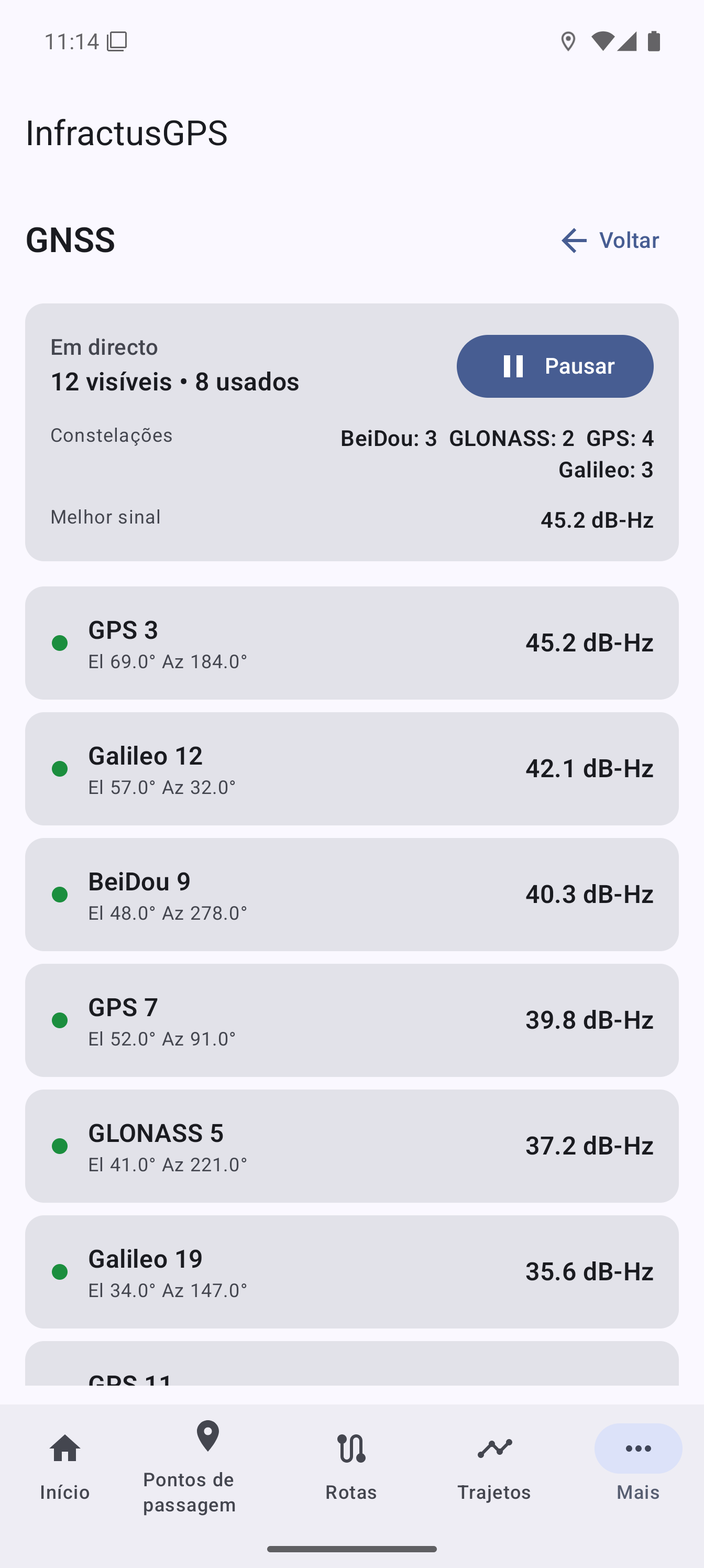 Diagnóstico GNSS